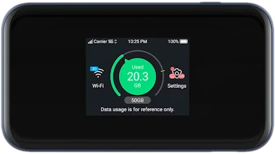 Vodafone K5161Z Black